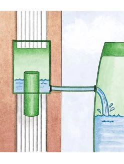 Downspout Diverter -The Garden Shed Store rain barrel diverter 33991 001e